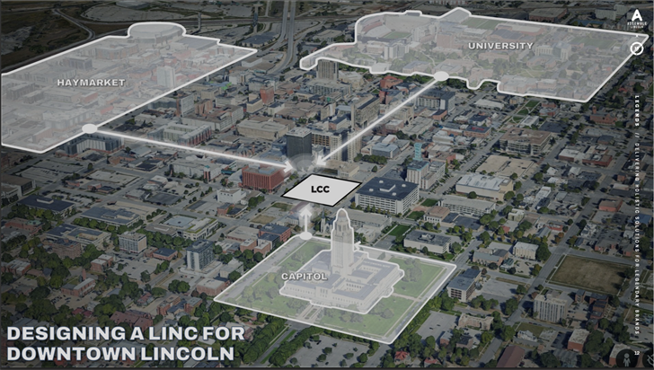 Downtown Lincoln Convention Center