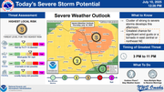 Severe weather likely Thursday into Friday